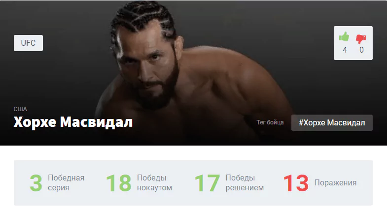 Прогноз на бой Камару Усман – Хорхе Масвидаль