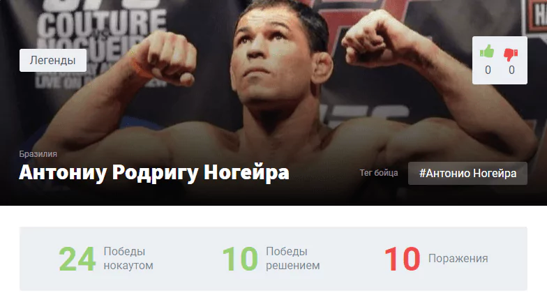 Прогноз на бой Маурисио Руа – Антонио Роджерио Ногейра