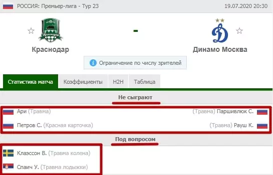 Как сравнивать команды, делая ставки?