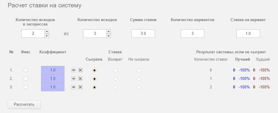 Преимущества и полезные сервисы легальных БК