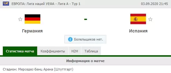 ТОП-10 футбольных матчей сентября