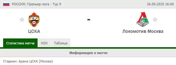 ТОП-10 футбольных матчей сентября