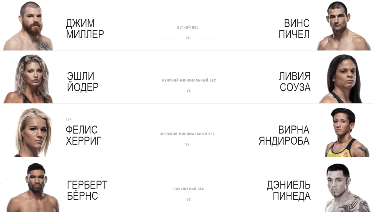 Дайджест UFC 252