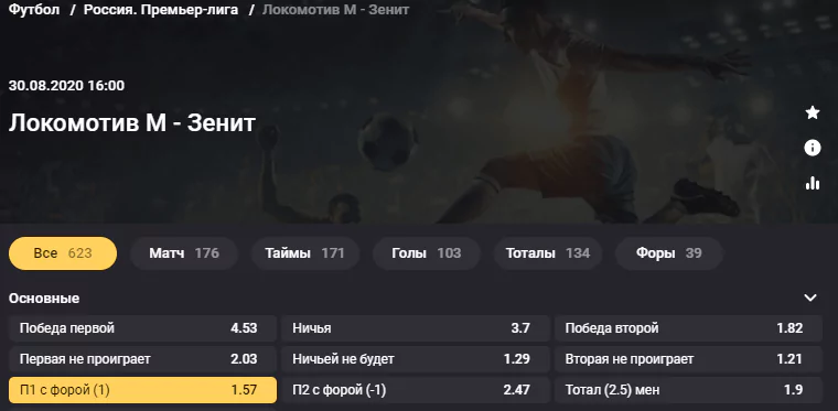 Локомотив Москва - Зенит. Прервут ли «железнодорожники» серию неудач?
