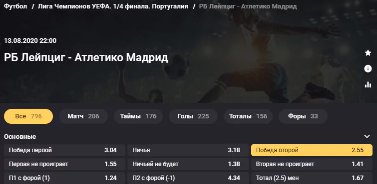 Лейпциг - Атлетико. Продолжат ли испанцы свою беспроигрышную серию?