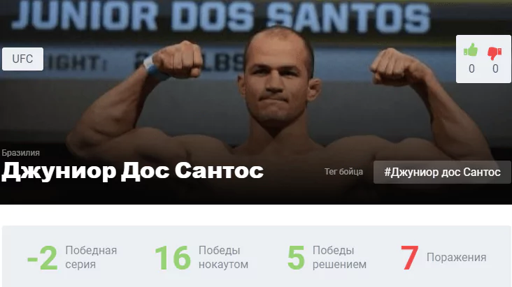 Прогноз на бой Джуниор дос Сантос – Жаирзиньо Розенстрюк