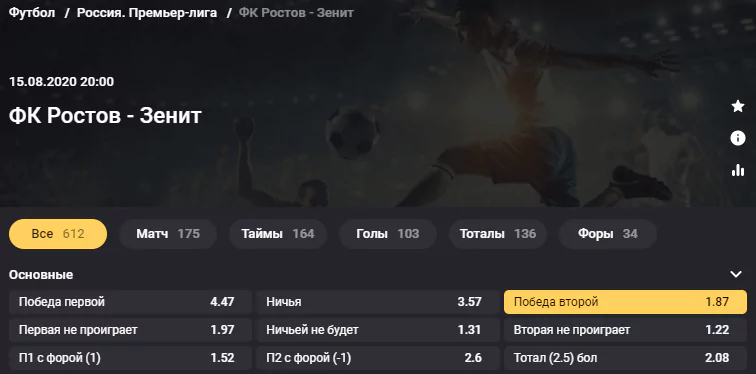 Ростов - Зенит. Продолжат ли подопечные Семака свою серию побед?