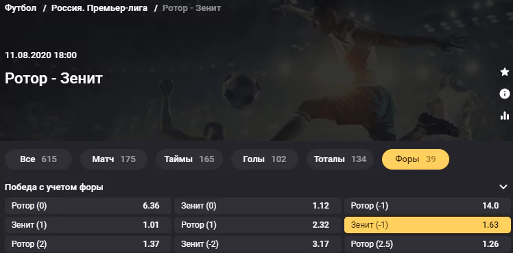 Ротор - Зенит. Остановят ли хозяева победную поступь чемпиона?