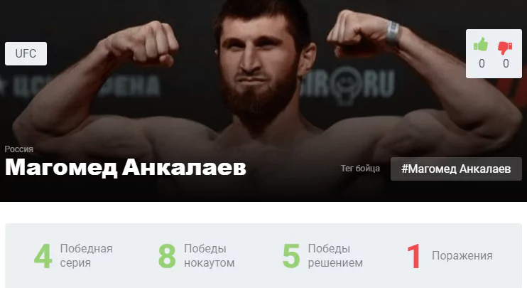 Прогноз на бой Магомед Анкалаев – Ион Куцелаба