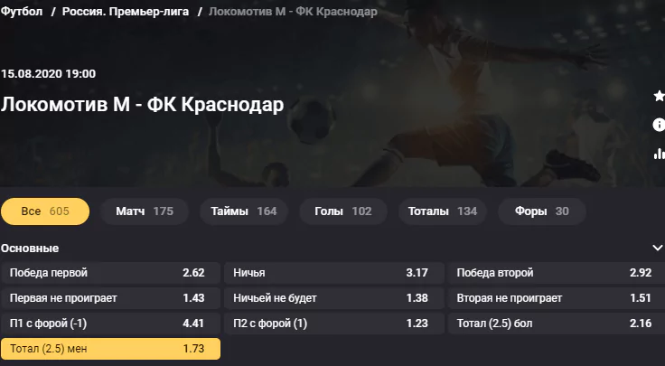 Локомотив Москва - Краснодар. Кто будет сильнее в противостоянии претендентов на титул?