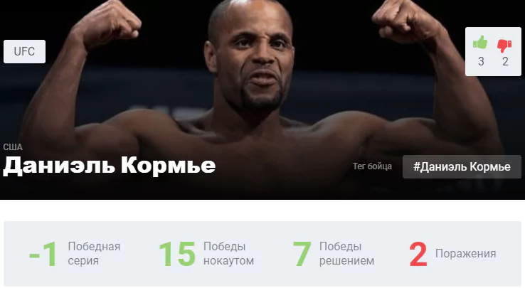 Стипе Миочич – Даниэль Кормье. Результат боя