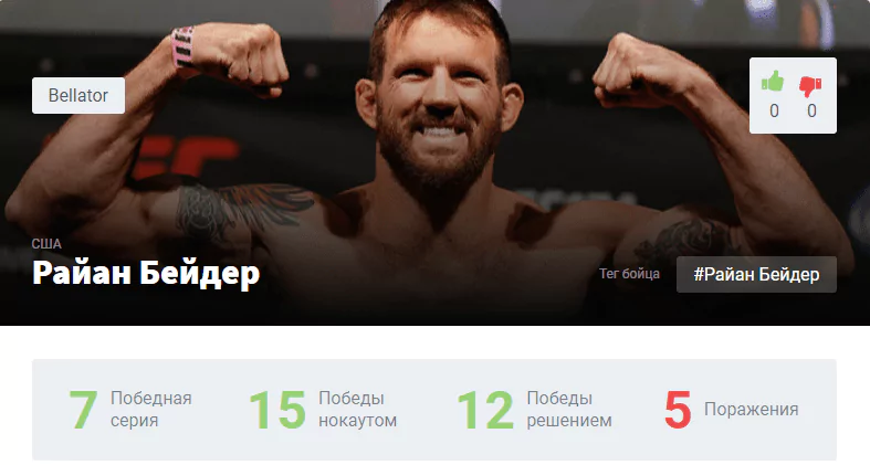 Прогноз на бой Райан Бейдер – Вадим Немков
