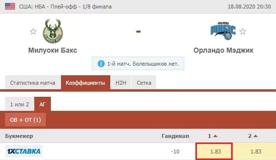 Ставки на возобновлённые NBA и NHL