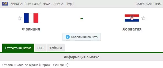 ТОП-10 футбольных матчей сентября
