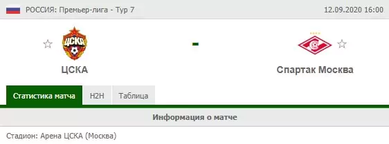 ТОП-10 футбольных матчей сентября