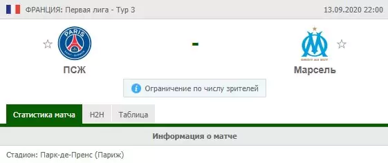 ТОП-10 футбольных матчей сентября