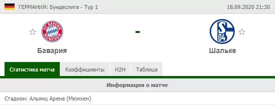 ТОП-10 футбольных матчей сентября