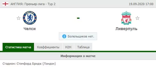 ТОП-10 футбольных матчей сентября