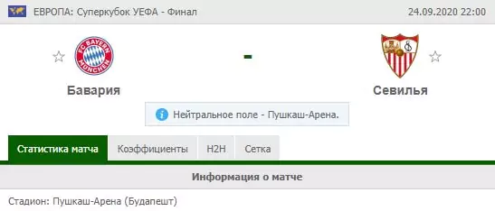 ТОП-10 футбольных матчей сентября