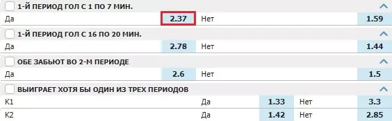 Ставки на возобновлённые NBA и NHL