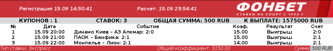 Дайджест новостей букмекерства от 20-го сентября