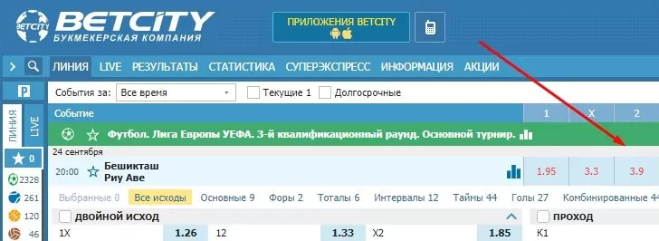 Рейтинг ELO в ставках на спорт