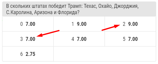 Новости спорта на IronWin от 14-го сентября