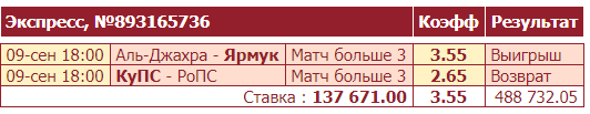 Дайджест новостей букмекерства за 13-е сентября