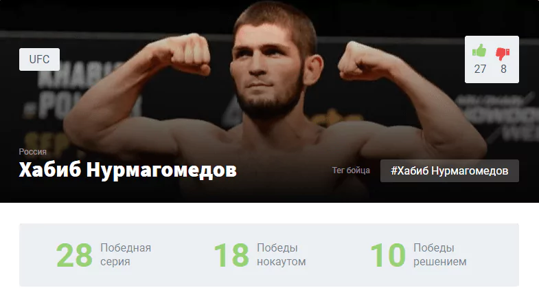 Прогноз на бой Хабиб Нурмагомедов – Джастин Гэтжи