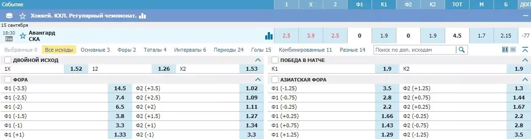 ТОП-ставки недели 14-20 сентября 2020