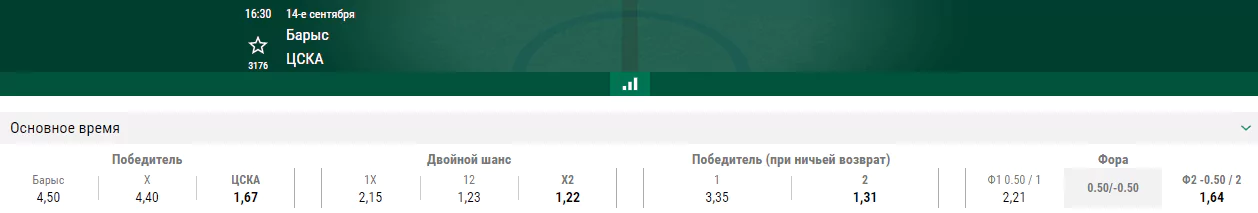 Барыс – ЦСКА. Чем закончится армейский вояж в Казахстан?