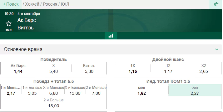 Ак Барс – Витязь. Чем закончится первый домашний матч «Барсов» в этом сезоне?