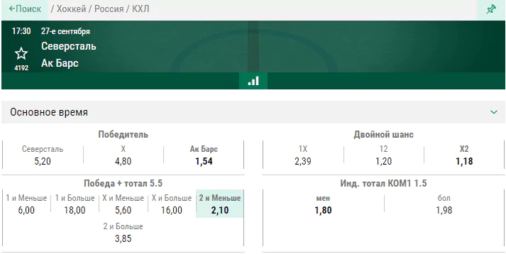 Северсталь – Ак Барс. Сможет ли казанский клуб вернуть себе лидерство в чемпионате?