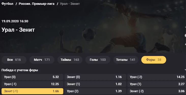 Урал - Зенит. Смогут ли уральцы остановить лидера сезона?