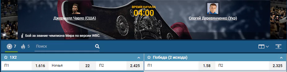 Прогноз на бой Джермалл Чарло – Сергей Деревянченко