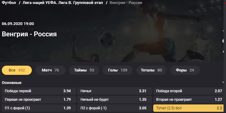 Венгрия - Россия. Какая сборная займёт первое место в группе после двух туров?
