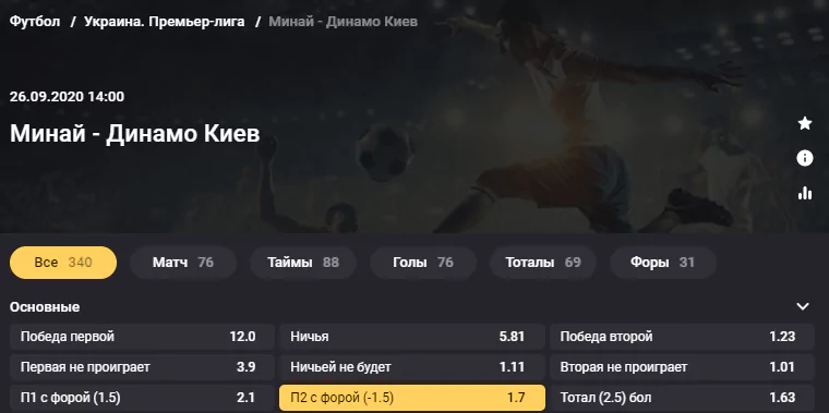 Минай - Динамо Киев. Смогут ли хозяева отобрать очки у киевского гранда?