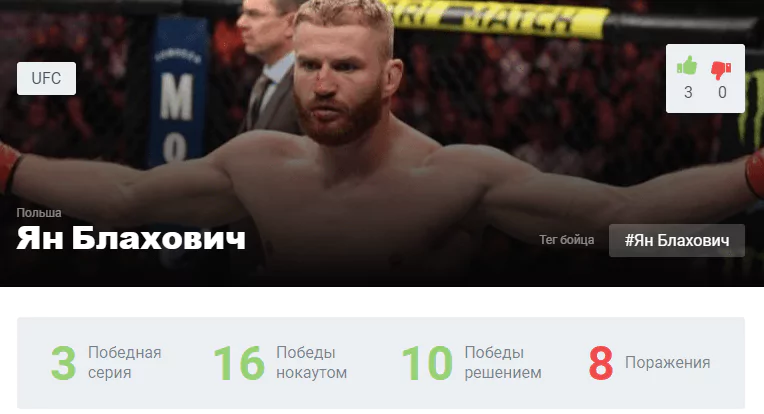 Прогноз на бой Доминик Рейес – Ян Блахович