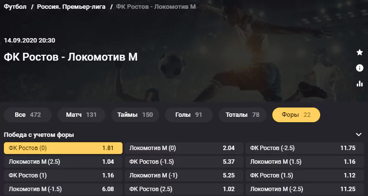 Ростов - Локомотив Москва. Продолжат ли хозяева серию без неудач в чемпионате?