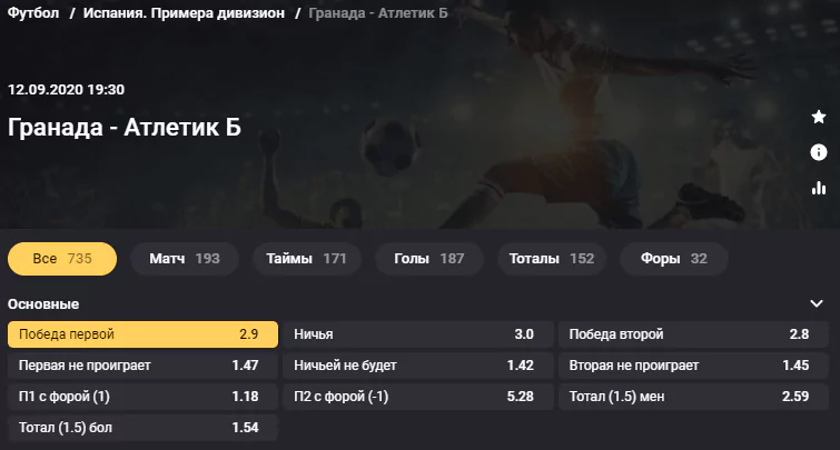 Гранада - Атлетик. Кто выиграет стартовый матч Примеры 2020/21?