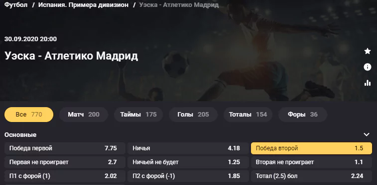 Уэска - Атлетико. Остановит ли новичок Ла Лиги мадридский гранд?