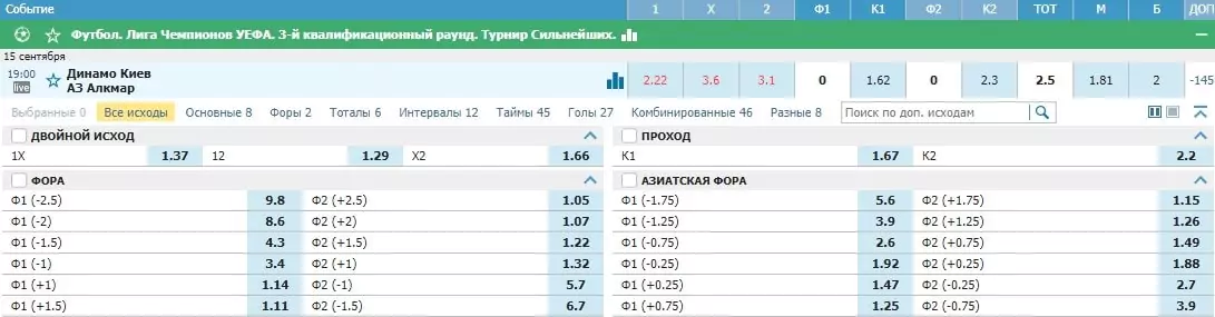 ТОП-ставки недели 14-20 сентября 2020