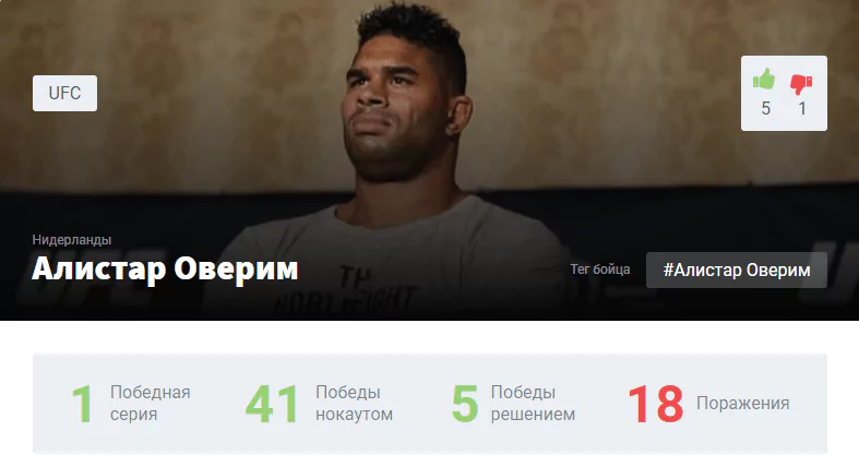 Прогноз на бой Алистар Оверим – Аугусто Сакаи