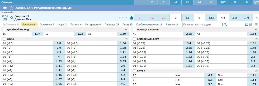 На что поставить на следующей неделе? (28 сентября – 4 октября)