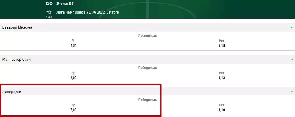Прогноз на еврокубковый сезон 2020/2021