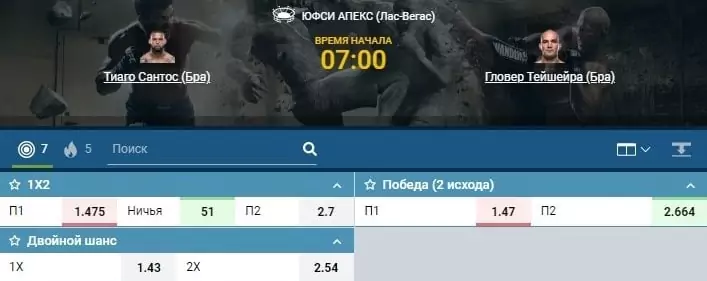 ТОП-7 боев сентября в боксе и ММА