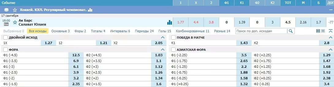 ТОП-ставки недели 14-20 сентября 2020