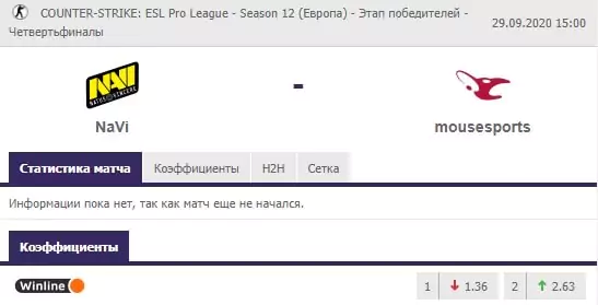 На что поставить на следующей неделе? (28 сентября – 4 октября)
