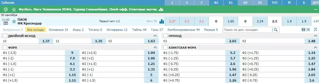 На что поставить на следующей неделе? (28 сентября – 4 октября)
