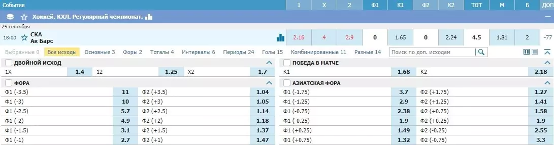 ТОП-ставки недели (21-27 сентября)